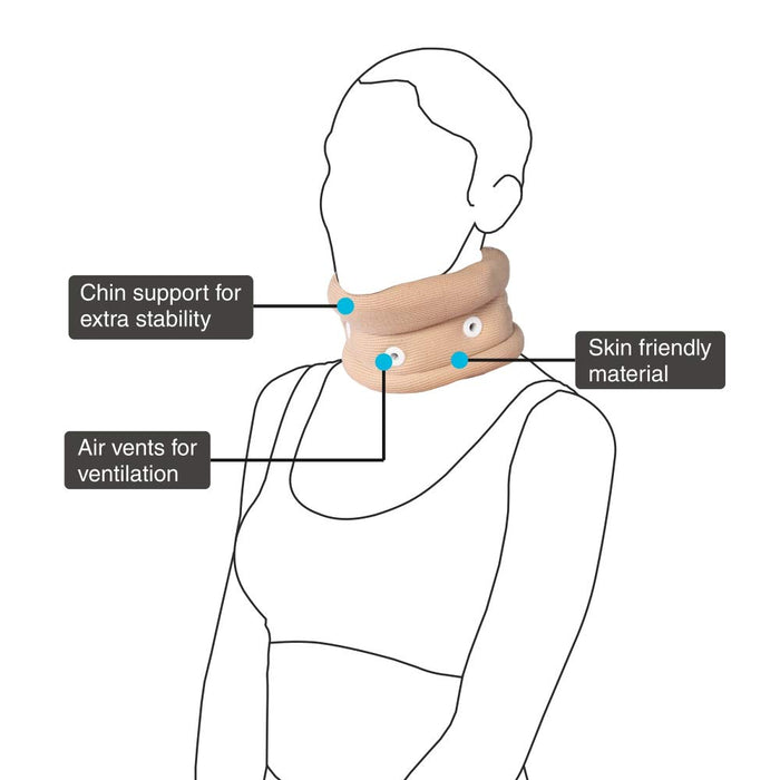 Vissco Cervical Collar With Chin Support Regular - Small — MSR Online